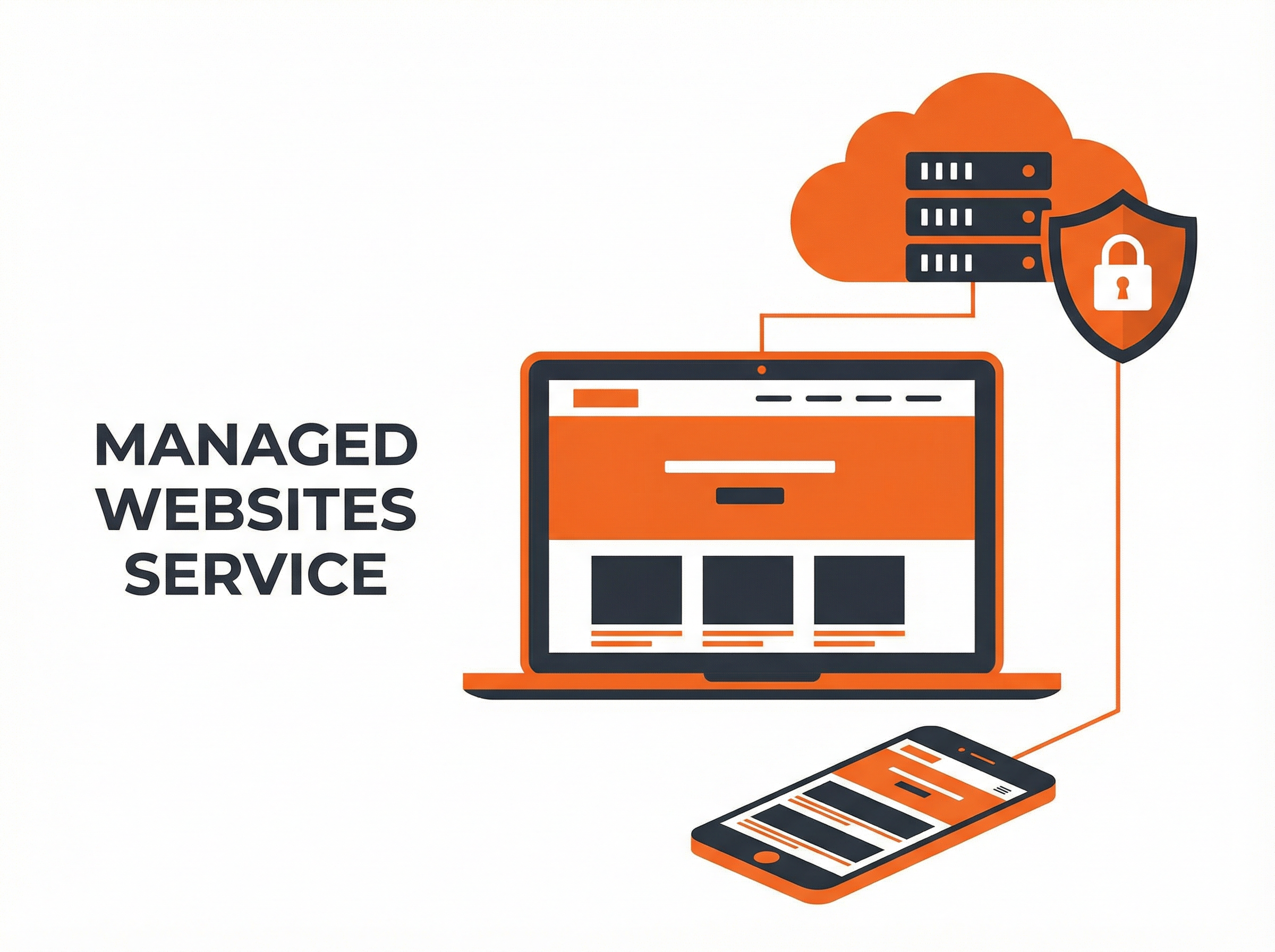 Managed websites: desktop, mobile, security, and hosting